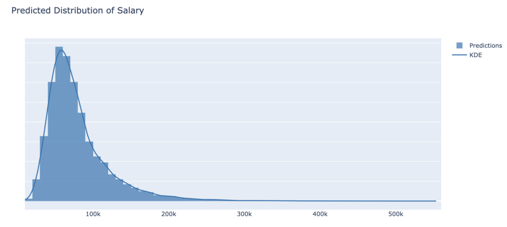 Quantification of Model Uncertainty (Part 2) 7 Screenshot 2023 05 30 at 14.31.13