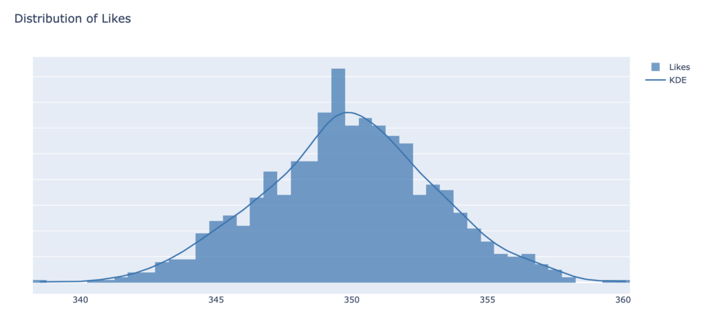 Quantification of Model Uncertainty (Part 2) 1 Screenshot 2023 05 30 at 14.40.16 1