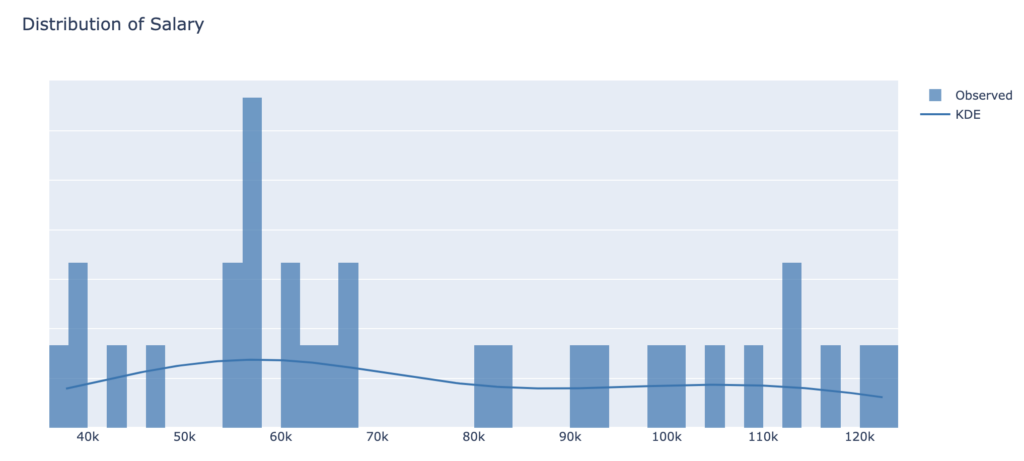 Quantification of Model Uncertainty (Part 2) 2 Screenshot 2023 05 30 at 16.24.13 1
