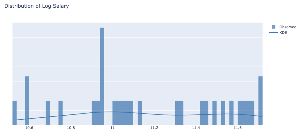Quantification of Model Uncertainty (Part 2) 3 Screenshot 2023 05 30 at 16.24.51 1