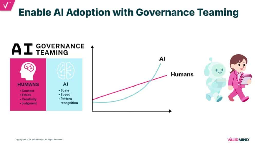 Operationalizing E23: Scaling AI Governance Without Slowing Down AI 3 Feb2026 Demo Outline 2